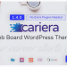 You are downloading Cariera - Job Board WordPress Theme whose current version has been getting more updates nowadays, so, please