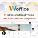 You are downloading Woffice - Intranet/Extranet WordPress Theme whose current version has been getting more updates nowadays, so, please