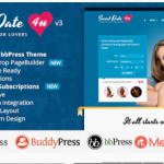 You are downloading Sweet Date - More than a Wordpress Dating Theme Nulled whose current version has been getting more updates nowadays, so, please